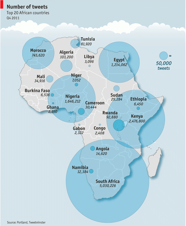 Africa Twitter map by Portland Communications (Source: Economist)